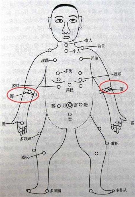 左腿內側有痣|你知道腿上的痣，代表什麼意思嗎？不妨跟我一起來了。